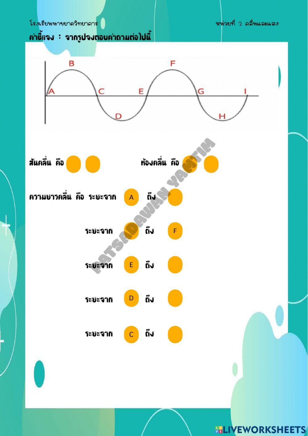ส่วนประกอบของคลื่น