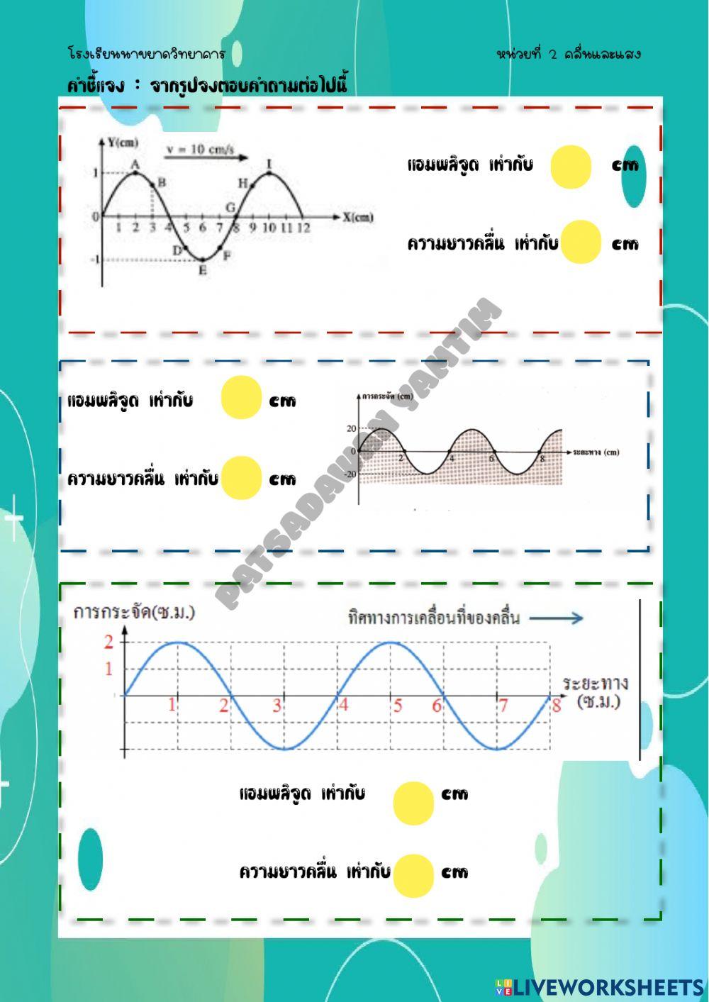 ส่วนประกอบของคลื่น