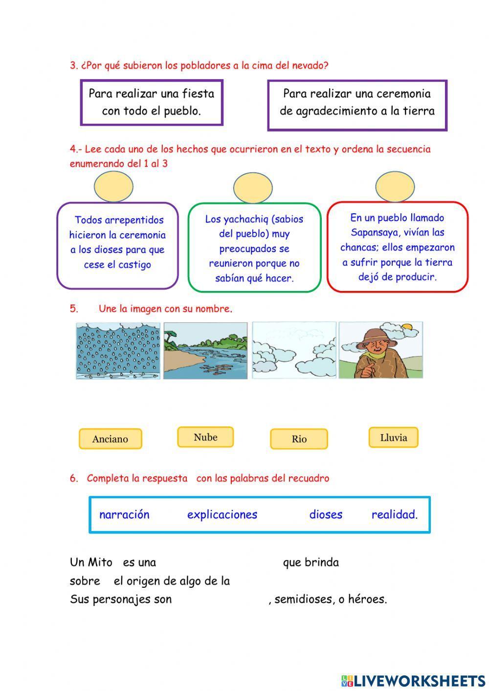 El mito de la lluvia intensa