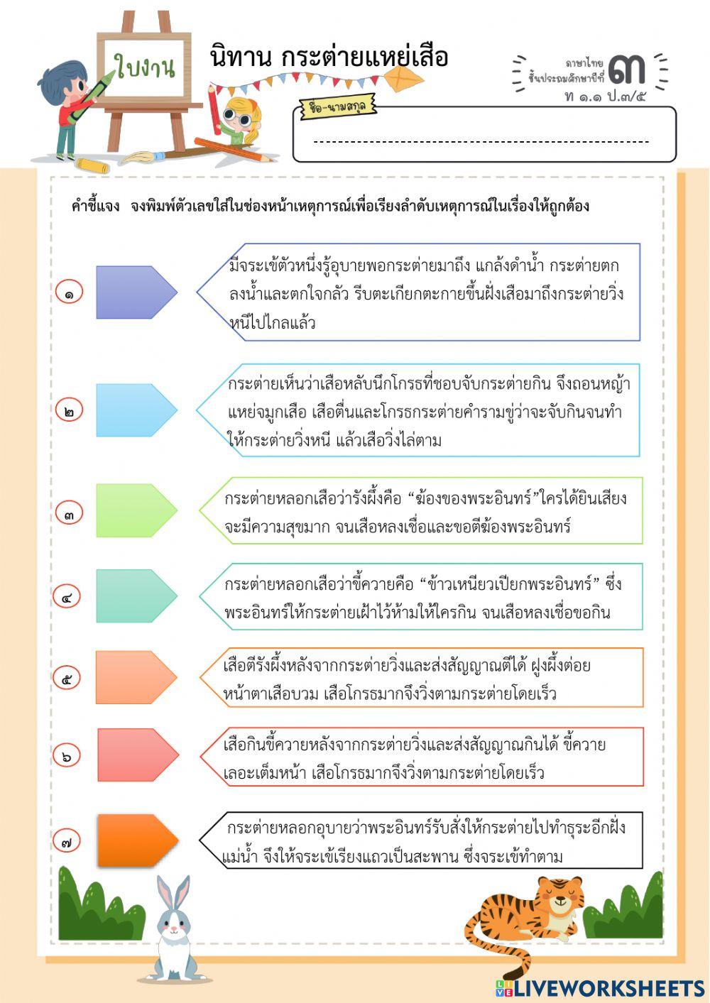 กระต่ายแหย่เสือ