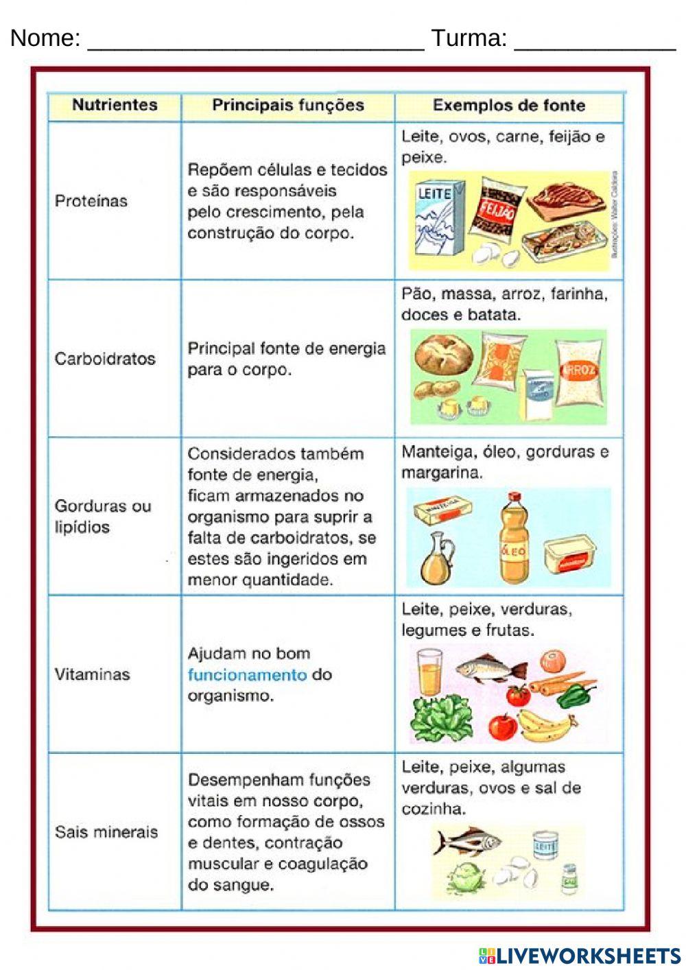 Alimentos e nutrientes