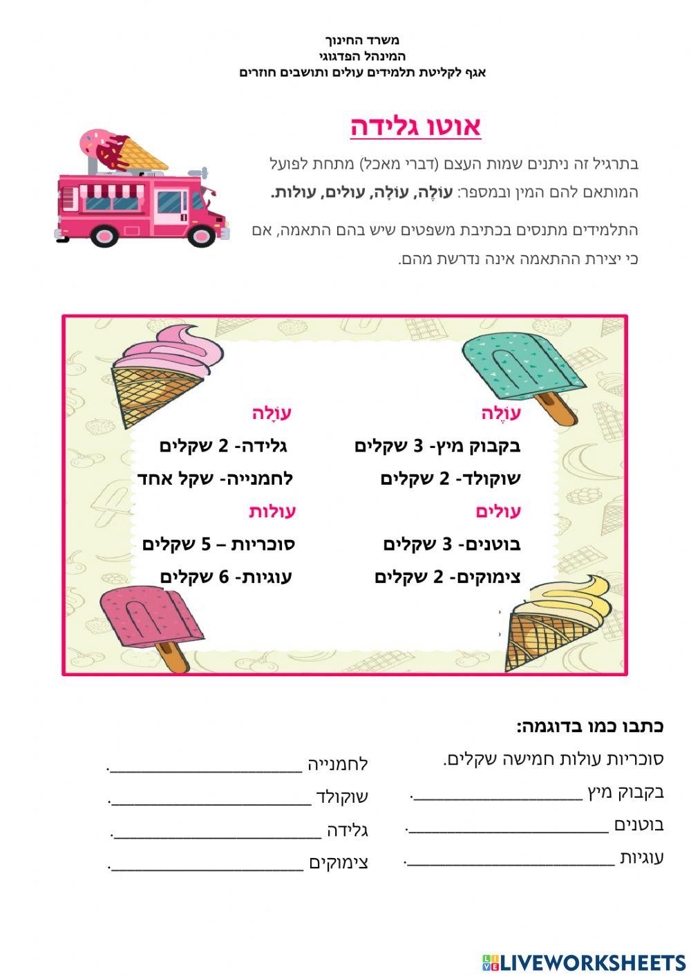 הכול חדש ב יחידה 5