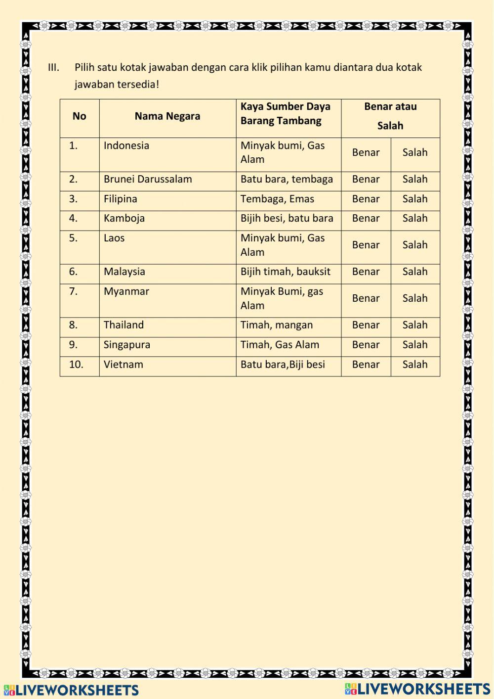 Materi mengenal negara - negara asean