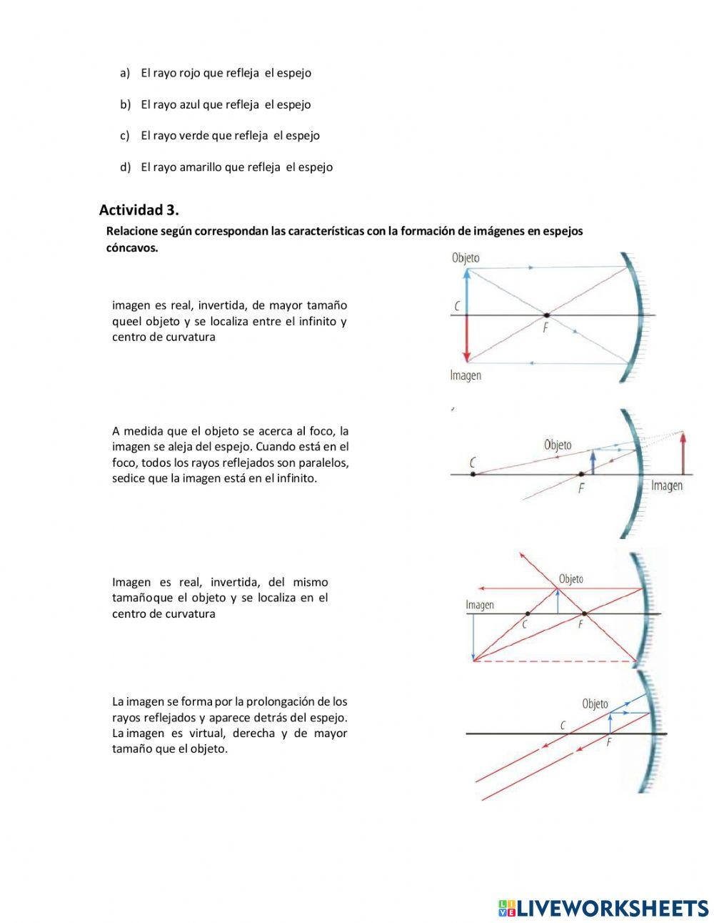 Fisica-formación de imágenes-espejos curvos