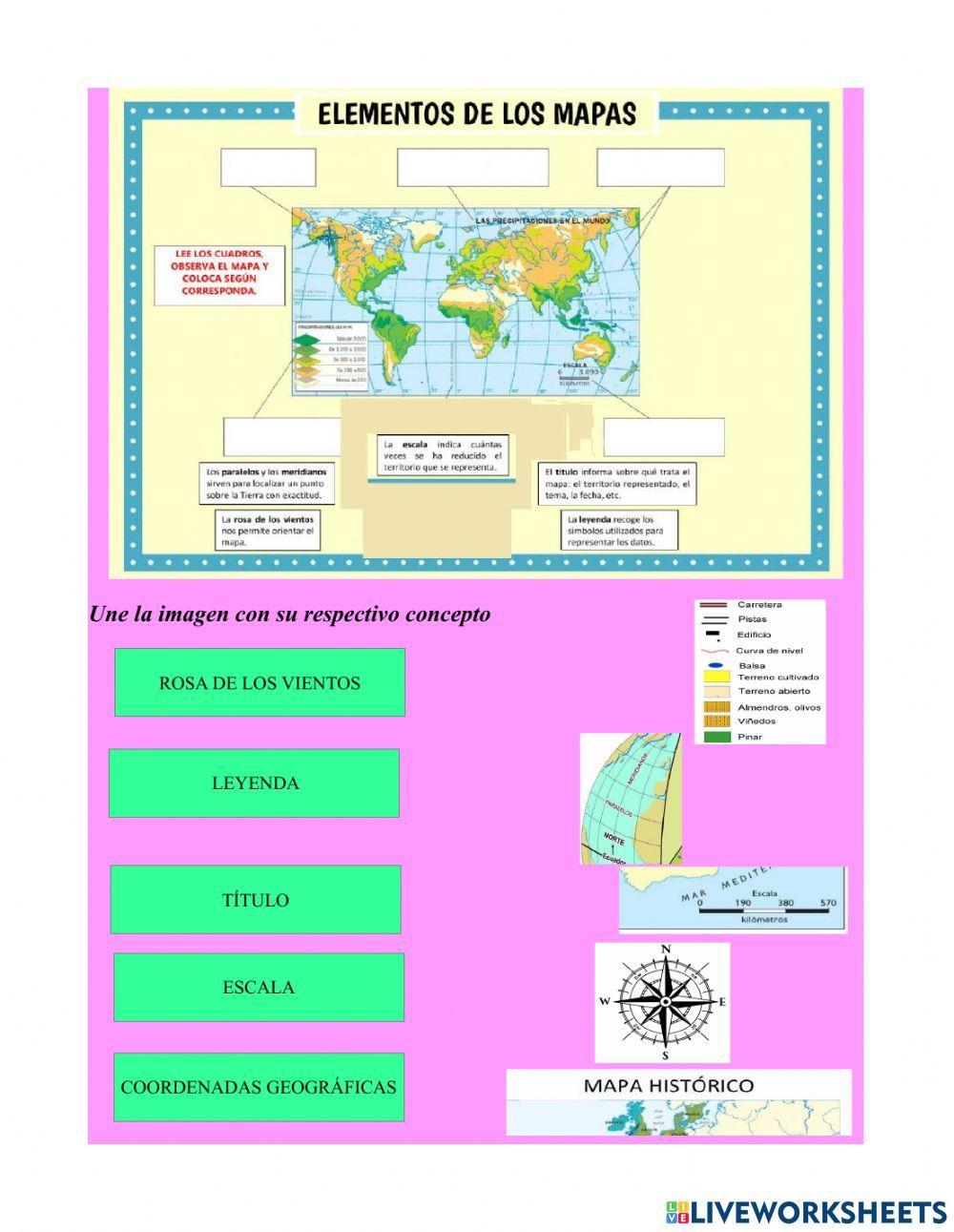 Elementos de un mapa