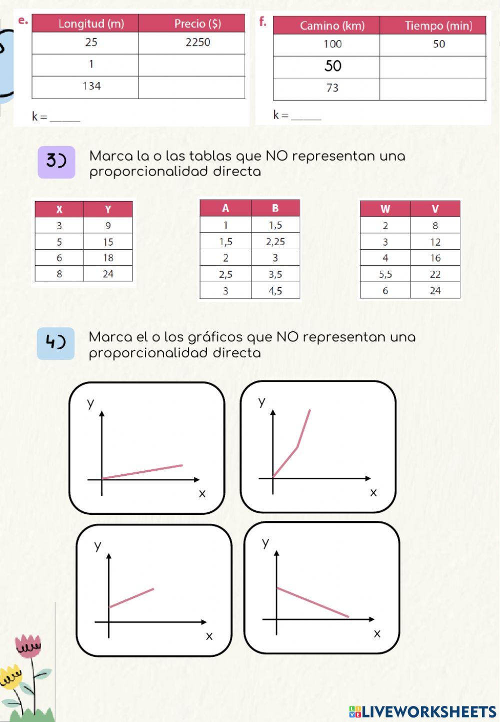 Actividad Independiente - Proporcionalidad Directa