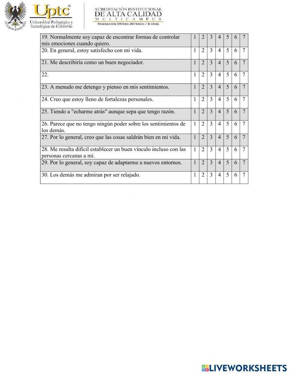 Test de inteligencia emocional I.T.E.G.