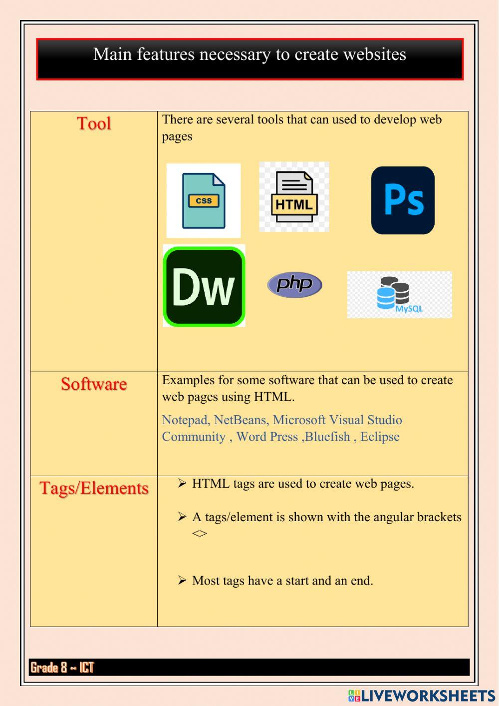 Grade 8 ict online exercise for live worksheets