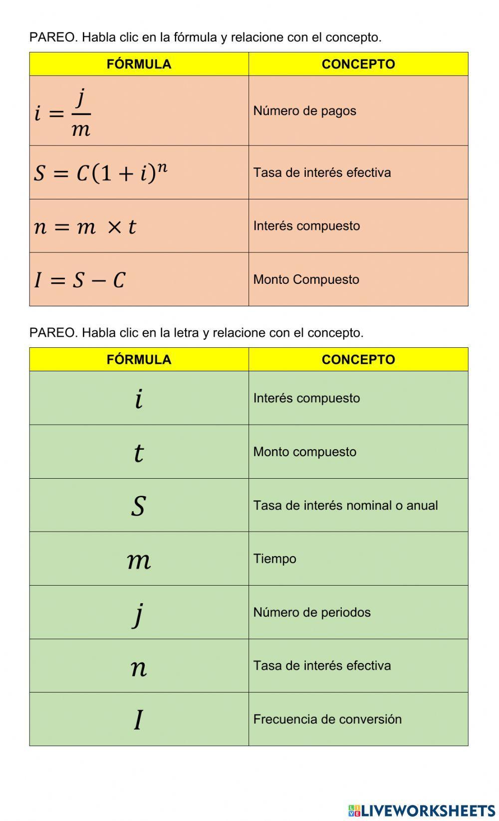 Conceptos de Interés Compuesto