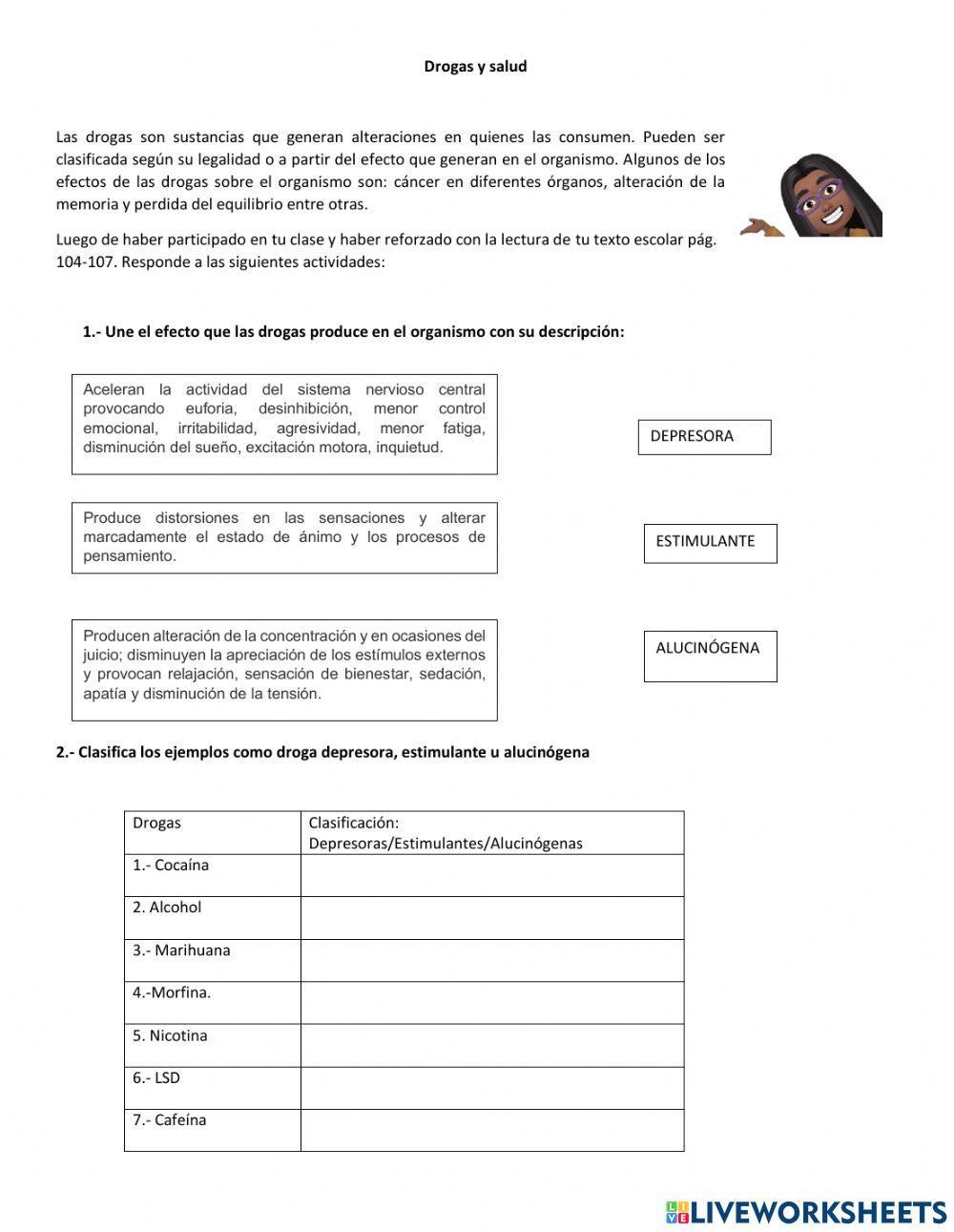 Drogas y efectos en el organismo