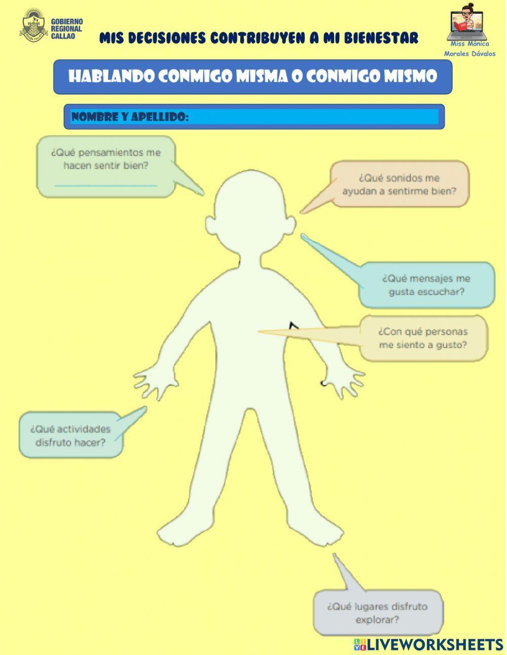 Hablando conmigo misma o conmigo mismo