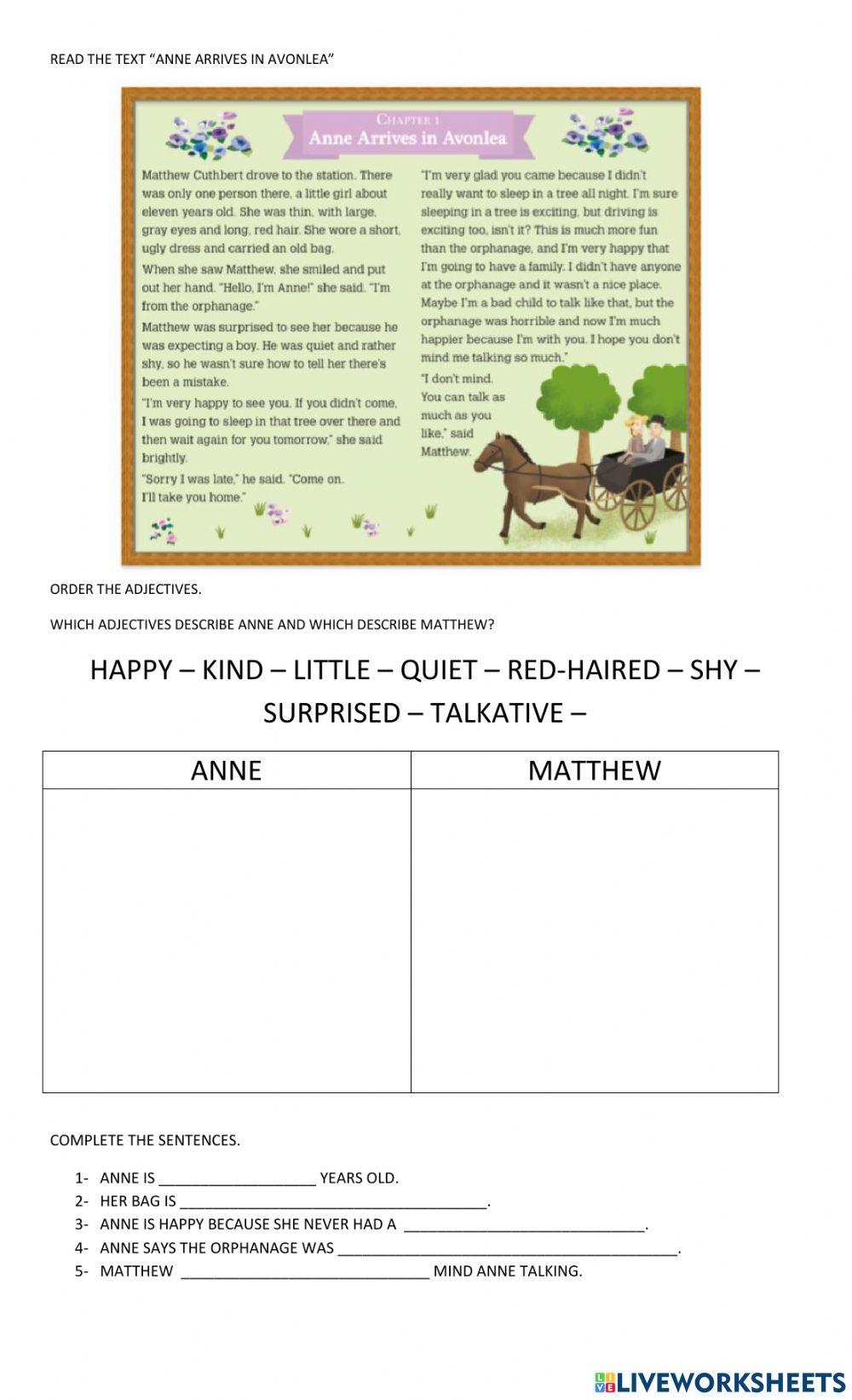 Anne arrives in Avonlea