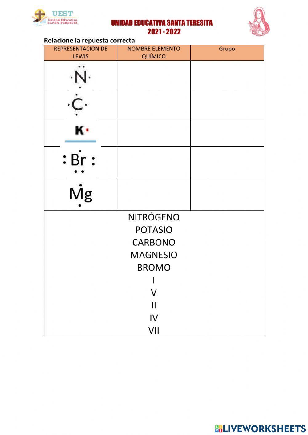 Representación de Lewis 2