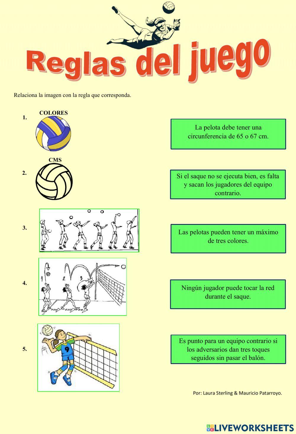 Reglas Básicas del Voleibol 1 y 2