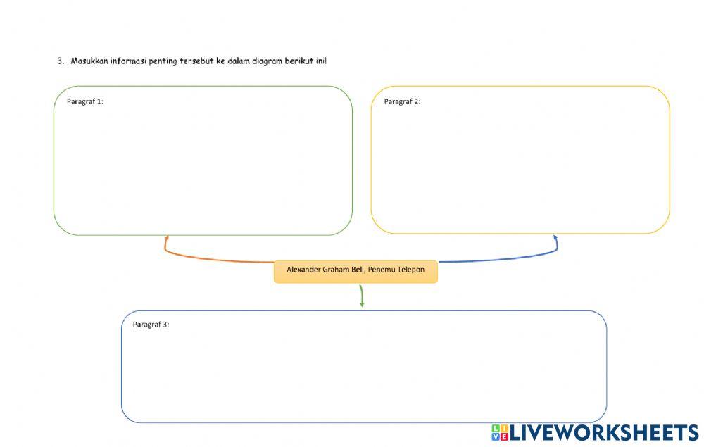 Informasi dari Teks Eksplanasi