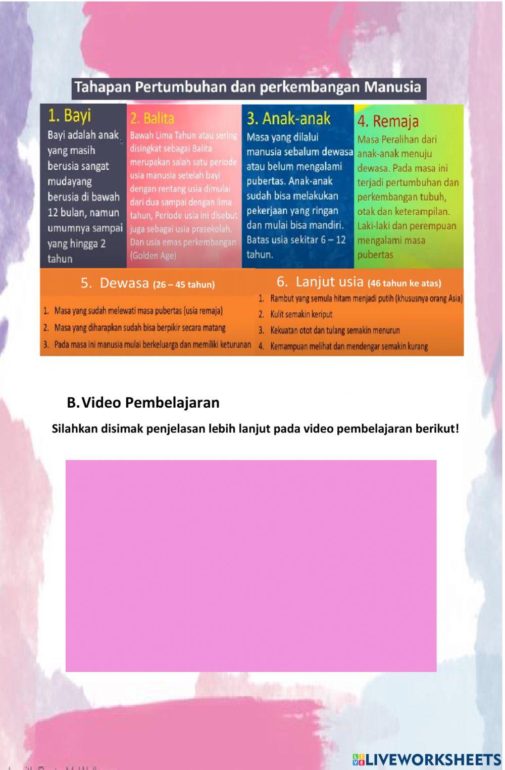 Perkembangan dan Pertumbuhan Manusia