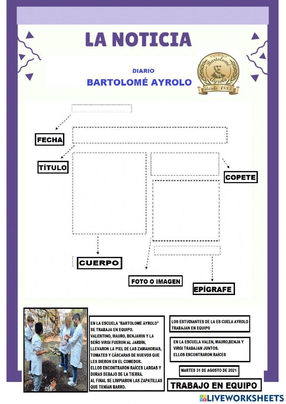 Las partes de la noticia