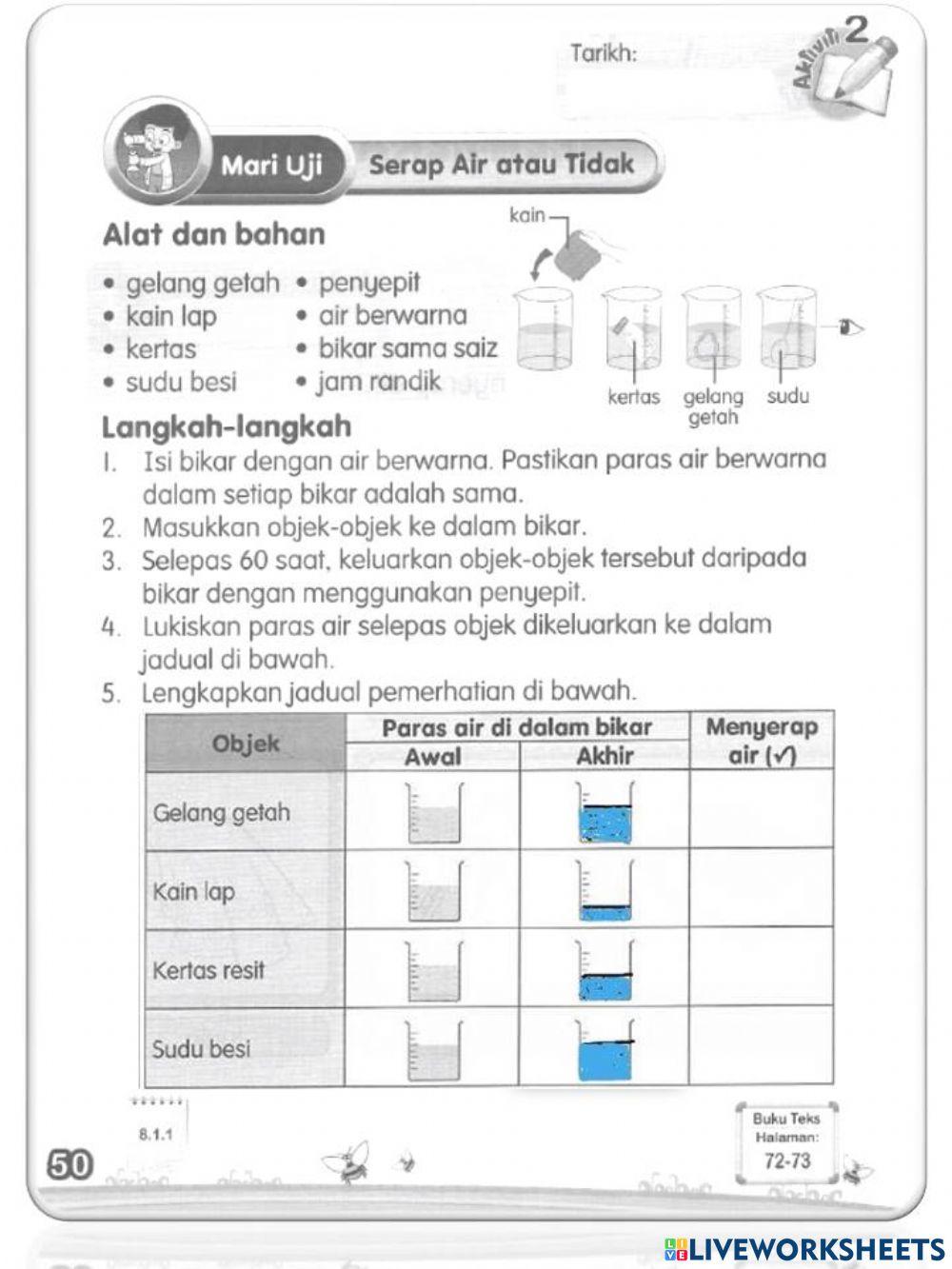 Sains Tahun 1: Serap air atau tidak