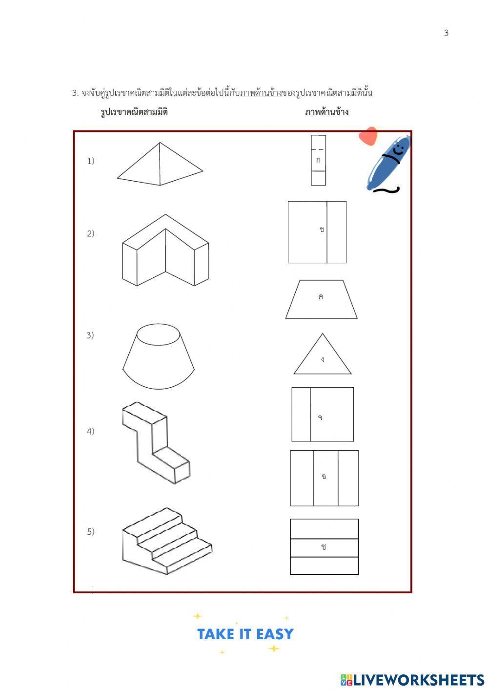 ภาพด้านหน้า ด้านข้างและด้านบน