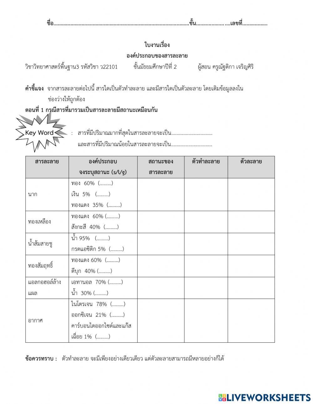 ใบงานเรื่ององค์ประกอบของสารละลาย