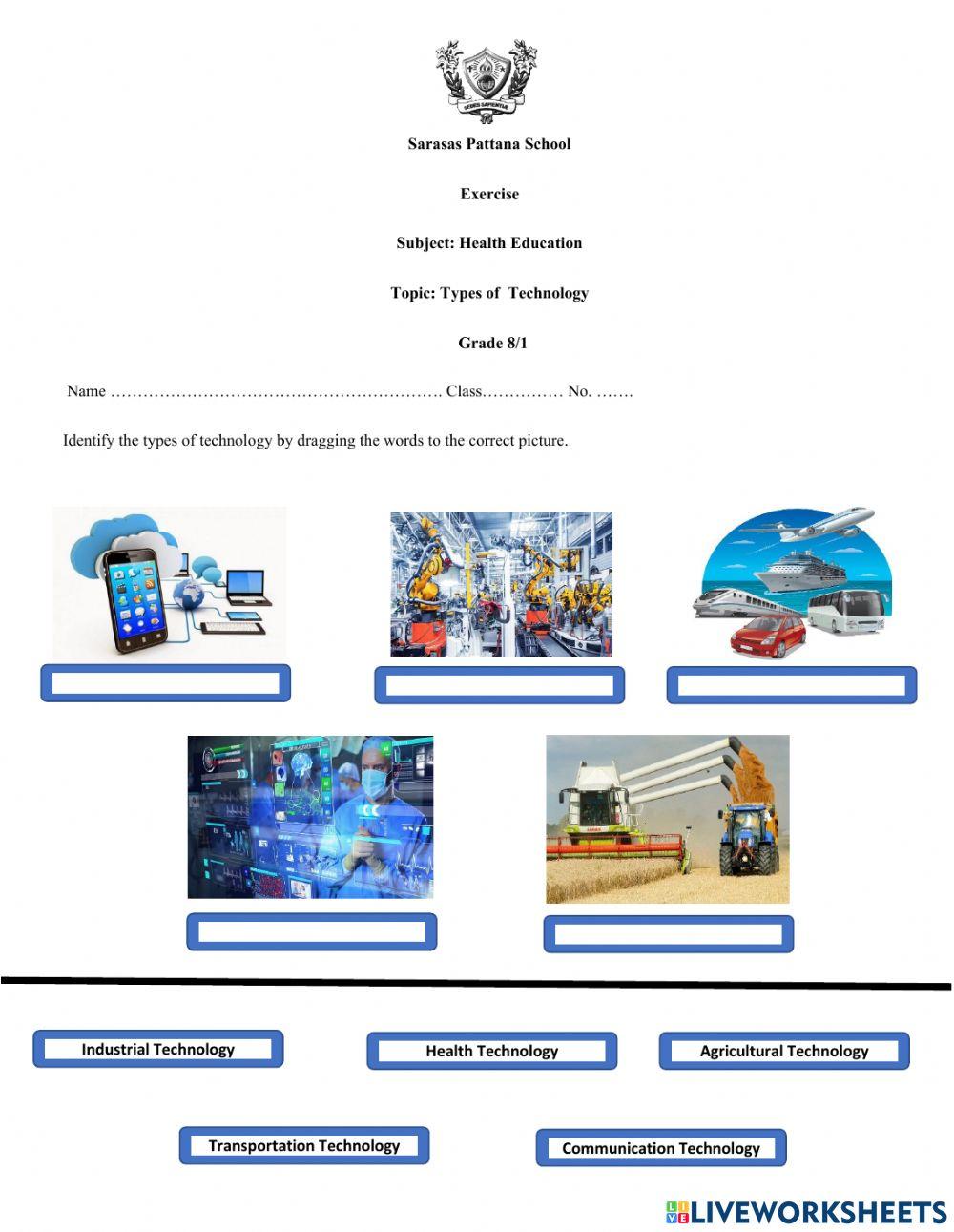 Types Of Technology worksheet | Live Worksheets