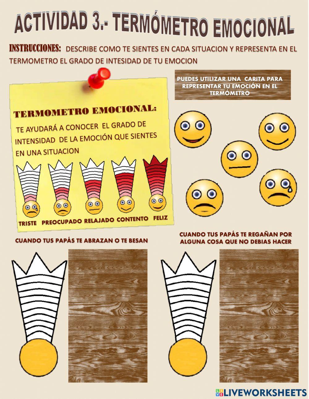 Termometro emocional
