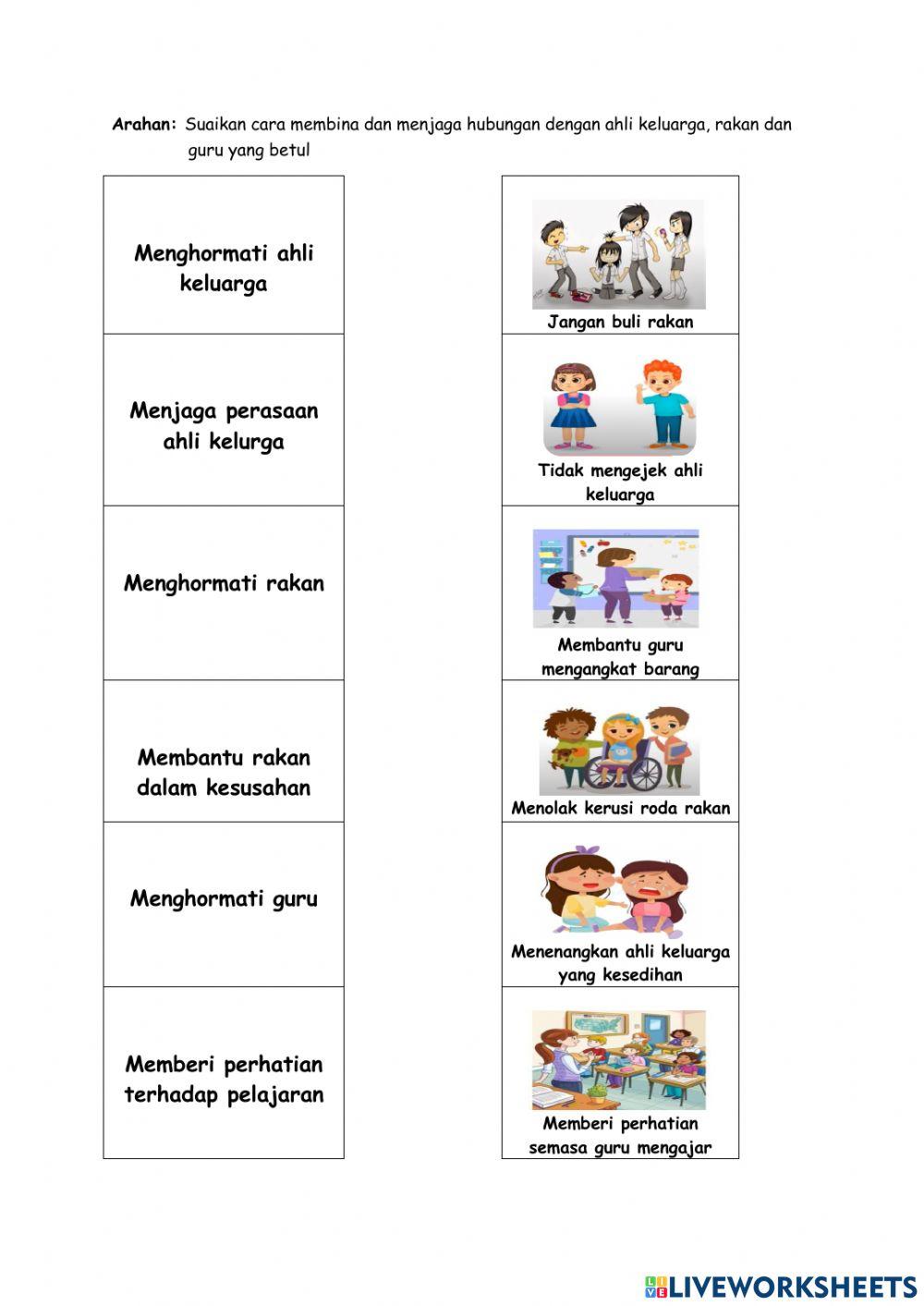 Membina dan menjaga hubungan dengan ahli keluarga, rakan dan komuniti.