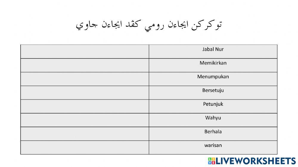 Tarikh djh 4- Nabi Muhammad Sallallahu Alaihi Wasallam beribadat di gua hira'