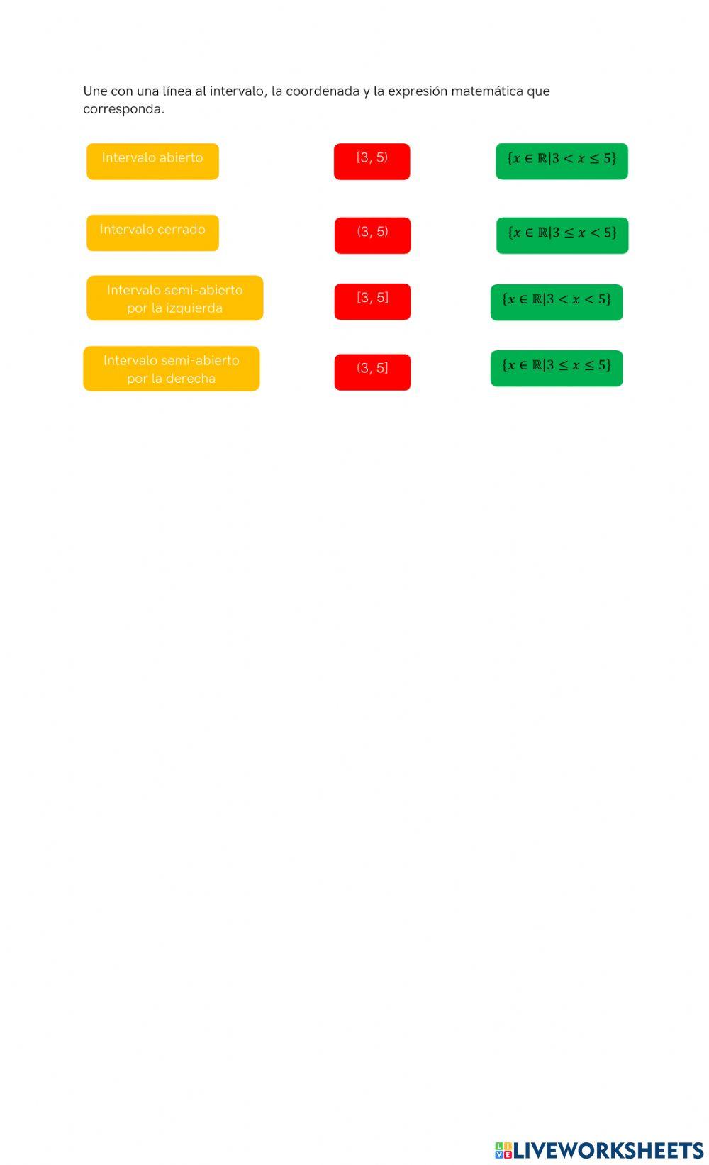 Graficación e intervalos