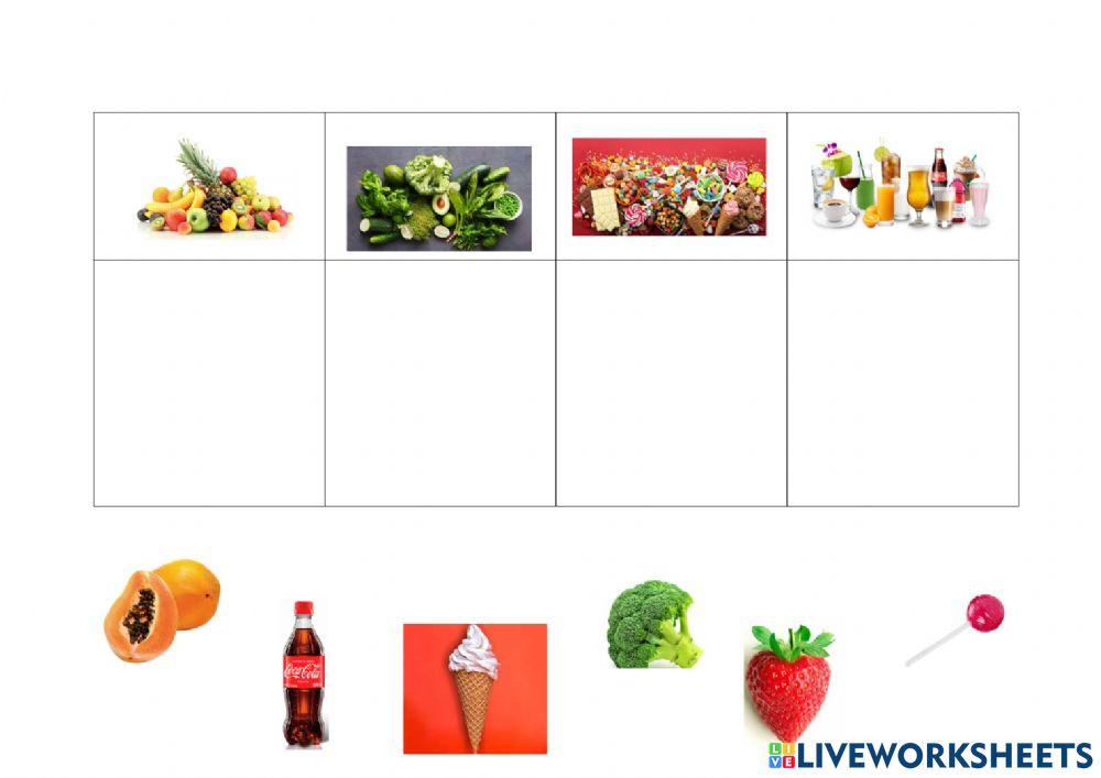 Clasificacion de alientos