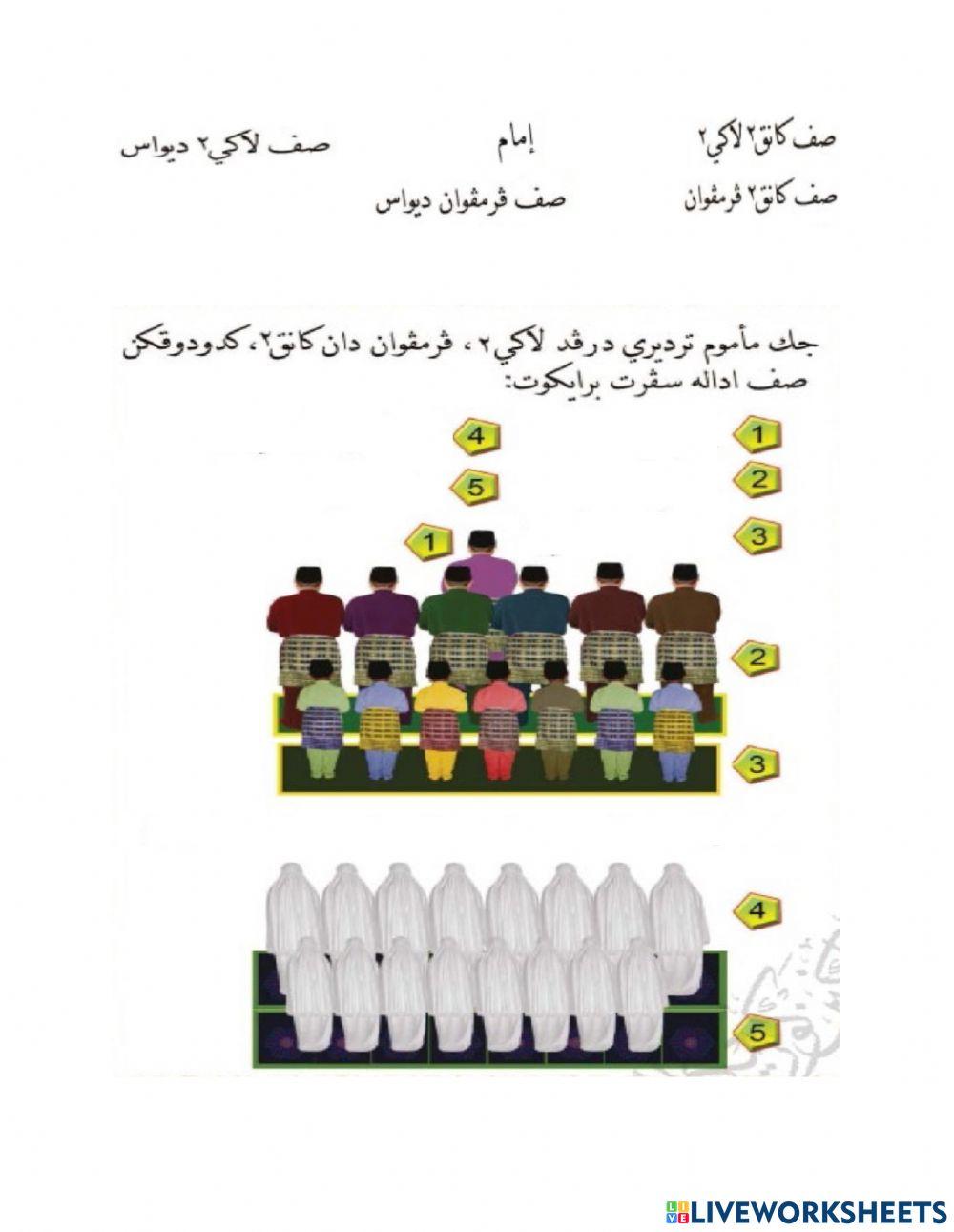 Kedudukan saf lelaki, perempuan dan kanak2