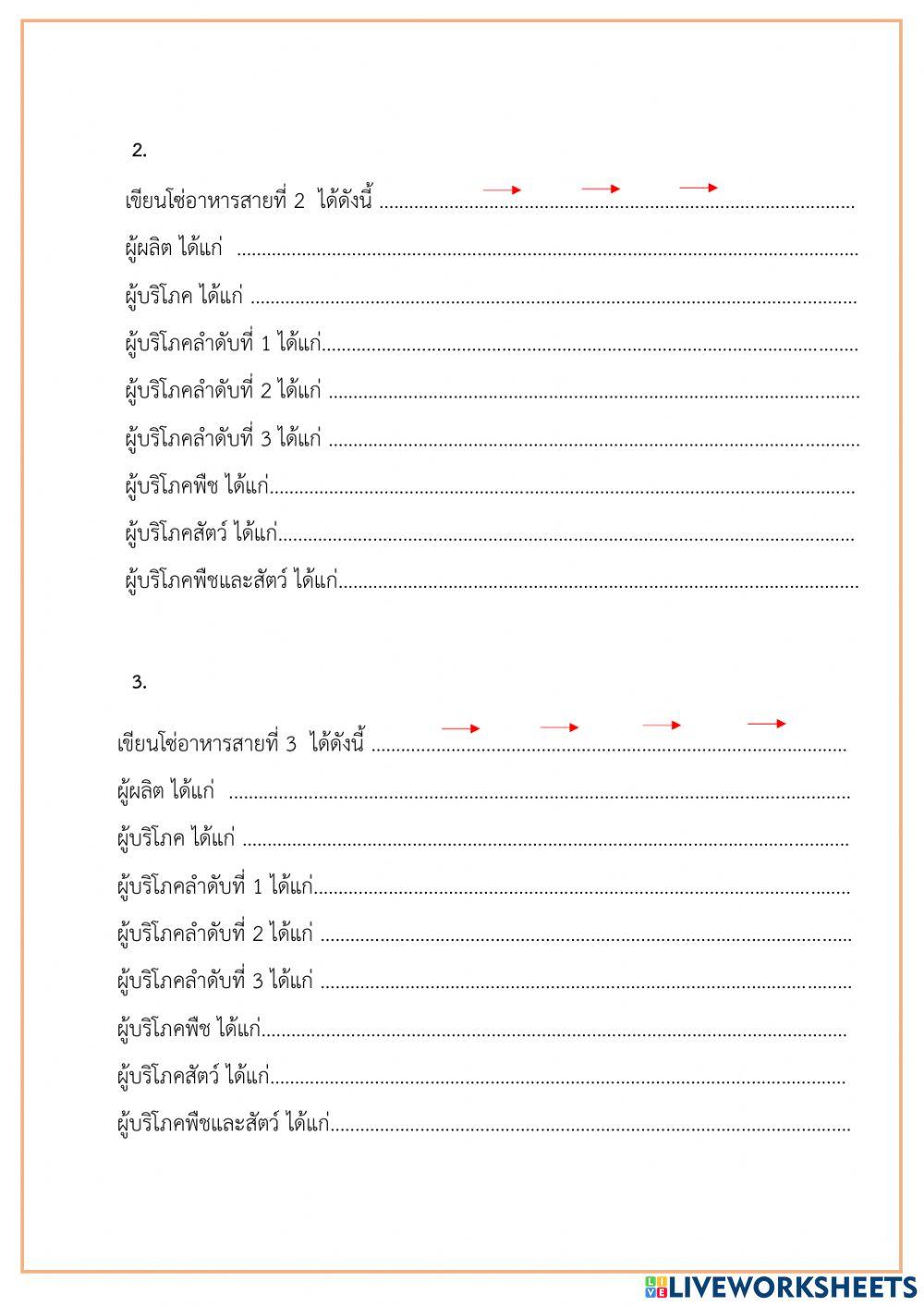 ใบงานที่ 7 ห่วงโซ่อาหารและสายใยอาหาร