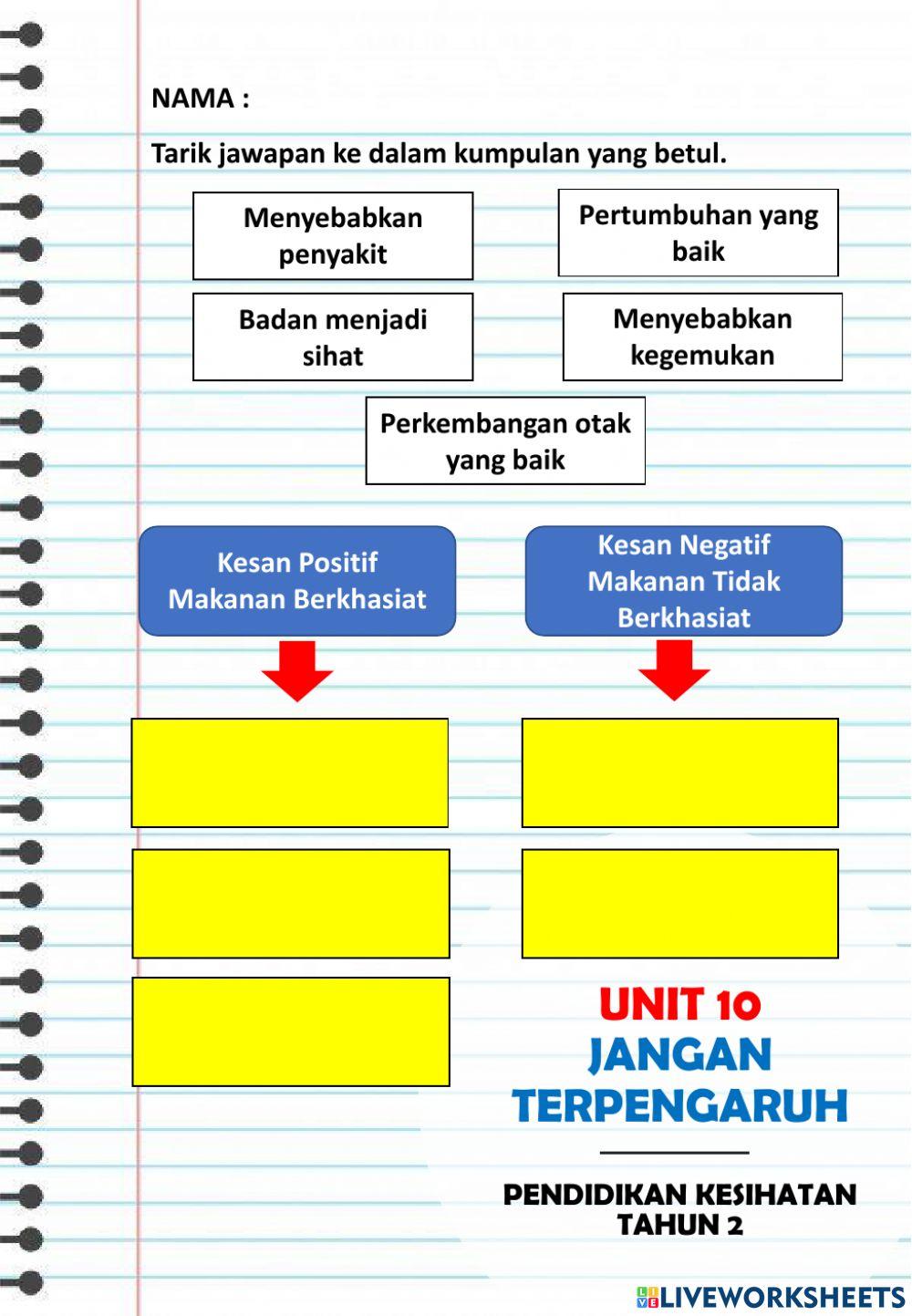 Unit 10: Jangan Terpengaruh