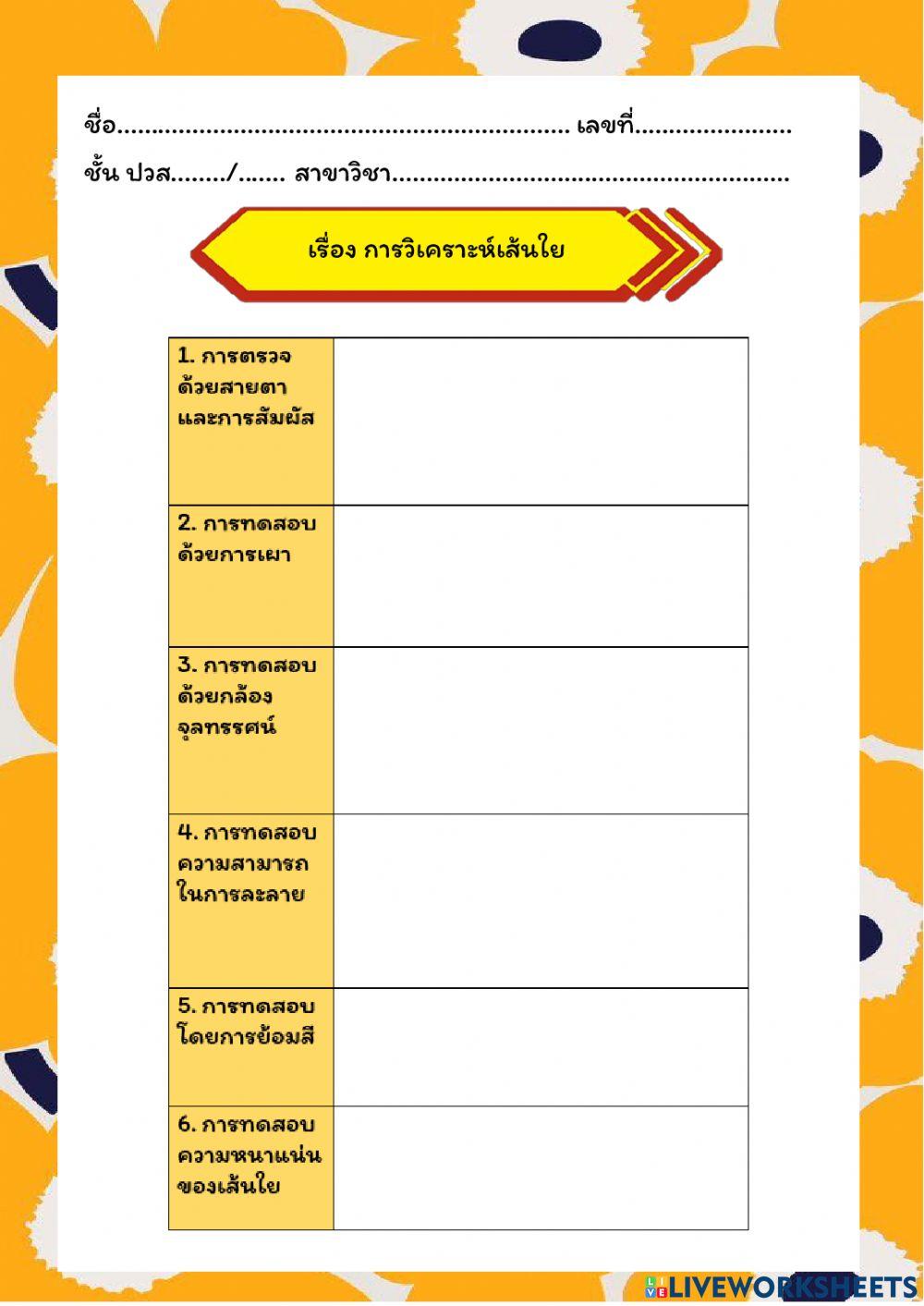 การวิเคราะห์เส้นใย