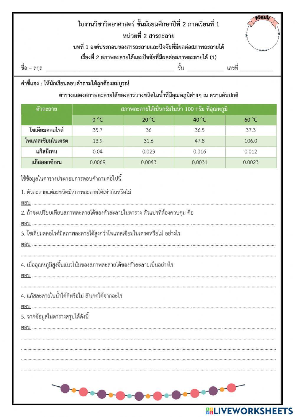 สภาพละลายได้และปัจจัยที่มีผลต่อสภาพละลายได้1