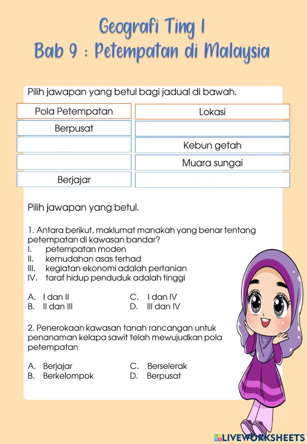 Jenis dan pola petempatan di Malaysia