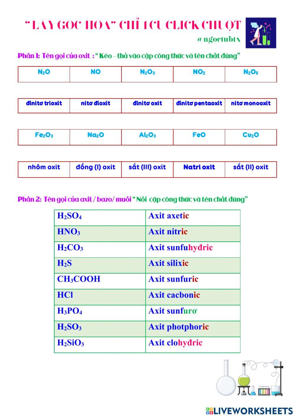 Ôn tập hóa vô cơ 11
