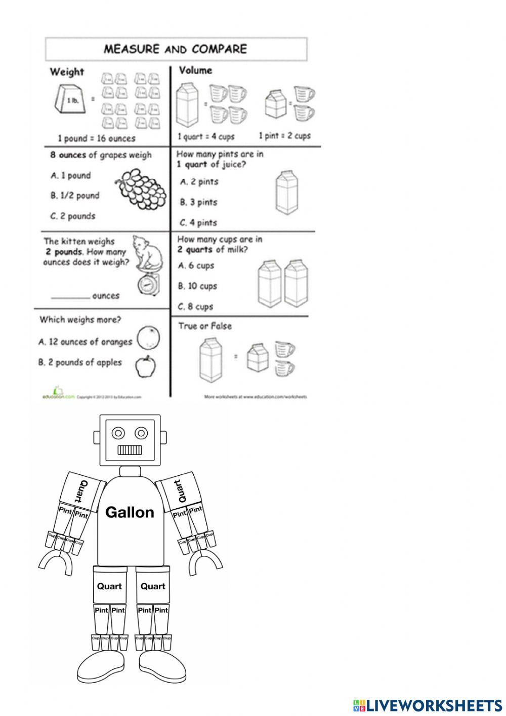 Convertions Theory and Practice