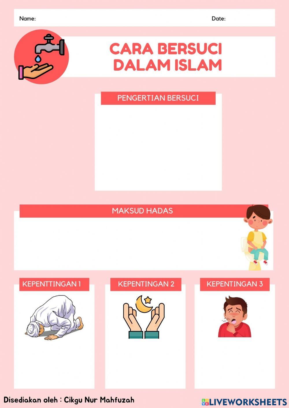 Cara bersuci dalam islam