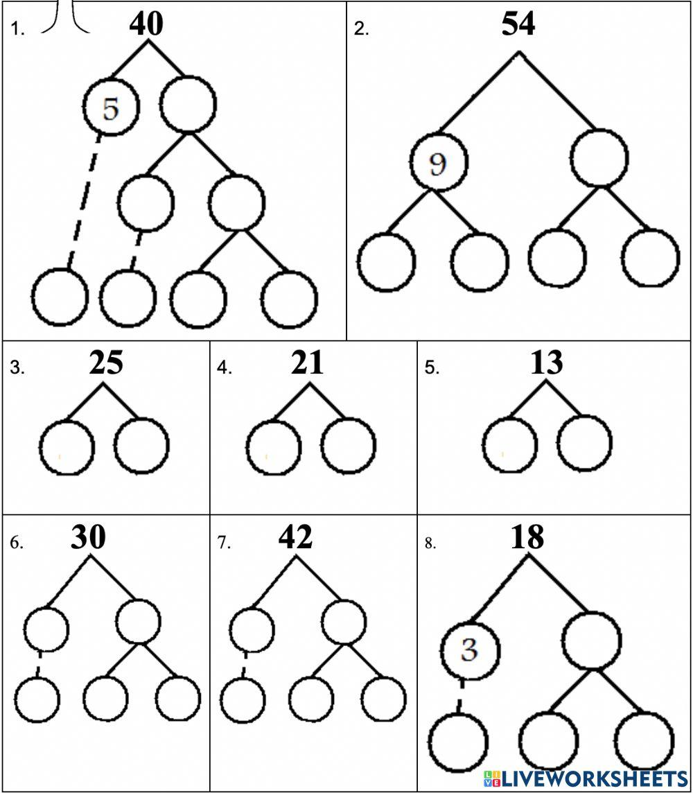 Factor Trees 1338454 Mark110293 Live Worksheets factor-trees-1338454-mark110293-live-worksheets