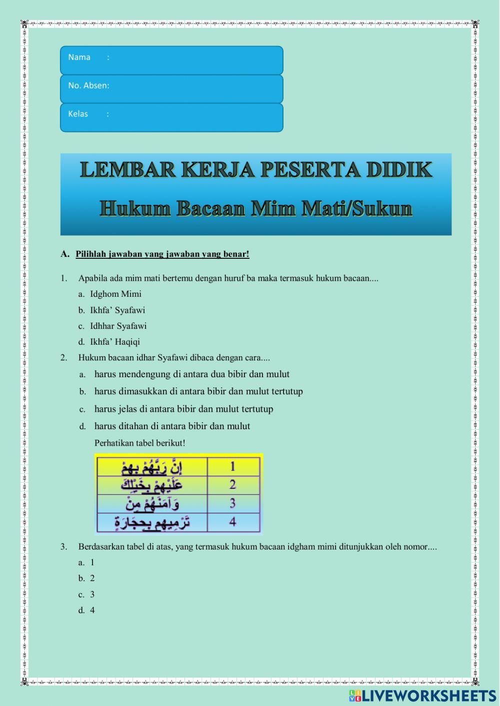 Hukum Bacaan Mim Mati-Sukun