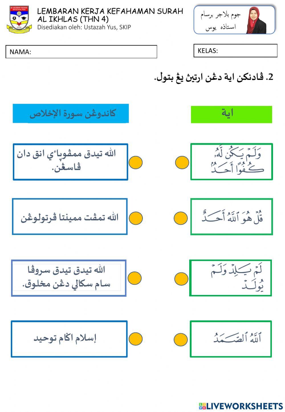 Kefahaman Surah Al Ikhlas