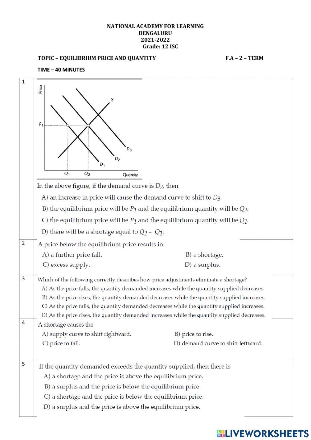 EQUILIBRIUM PRICE AND QUANTITY