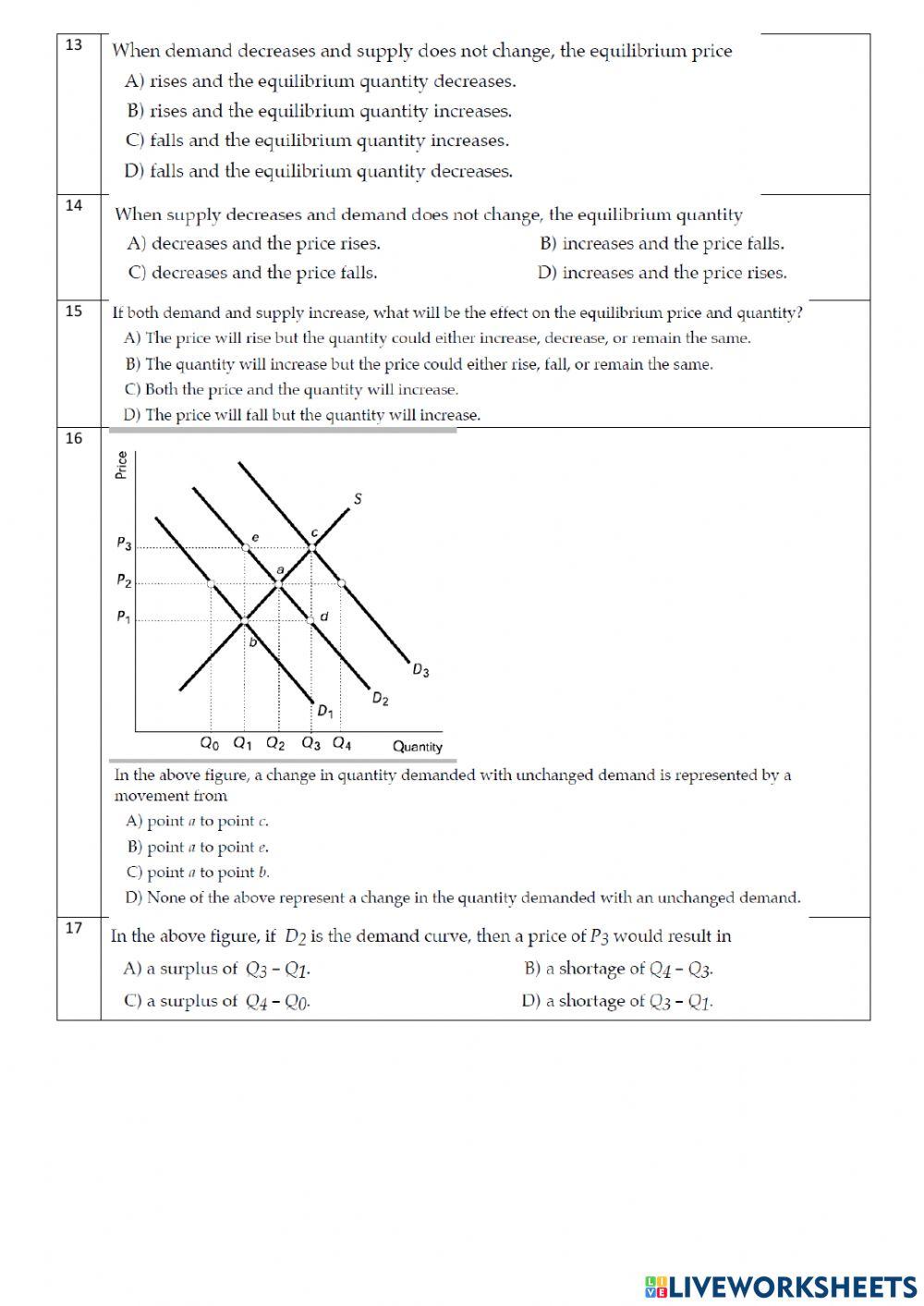 EQUILIBRIUM PRICE AND QUANTITY