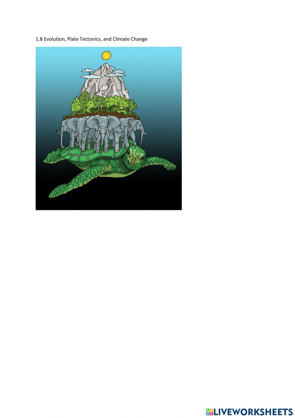 1.8 Evolution, Plate Tectonics, and Climate Change