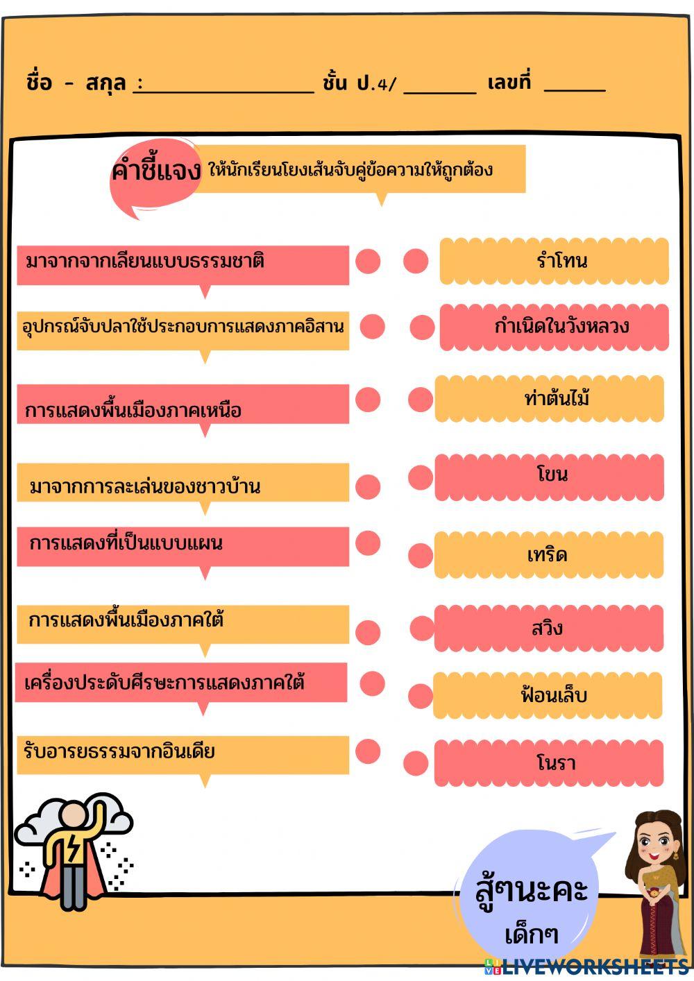 ที่มาของนาฏศิลป์ไทย