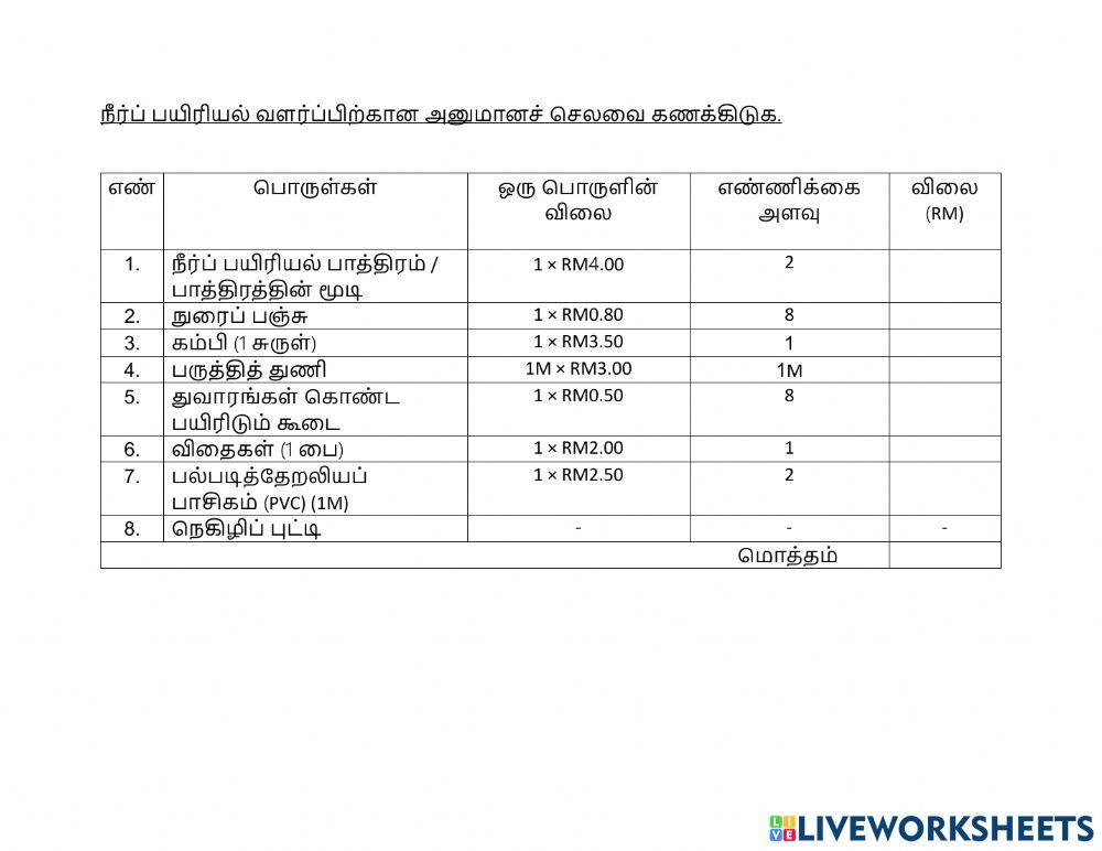 நீர்ப் பயிரியல் வளர்ப்பிற்கான அனுமானச் செலவை கணக்கிடுதல் 1