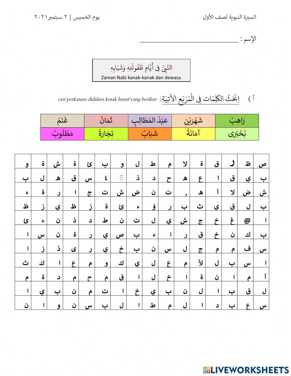 Latihan ulangkaji sirah