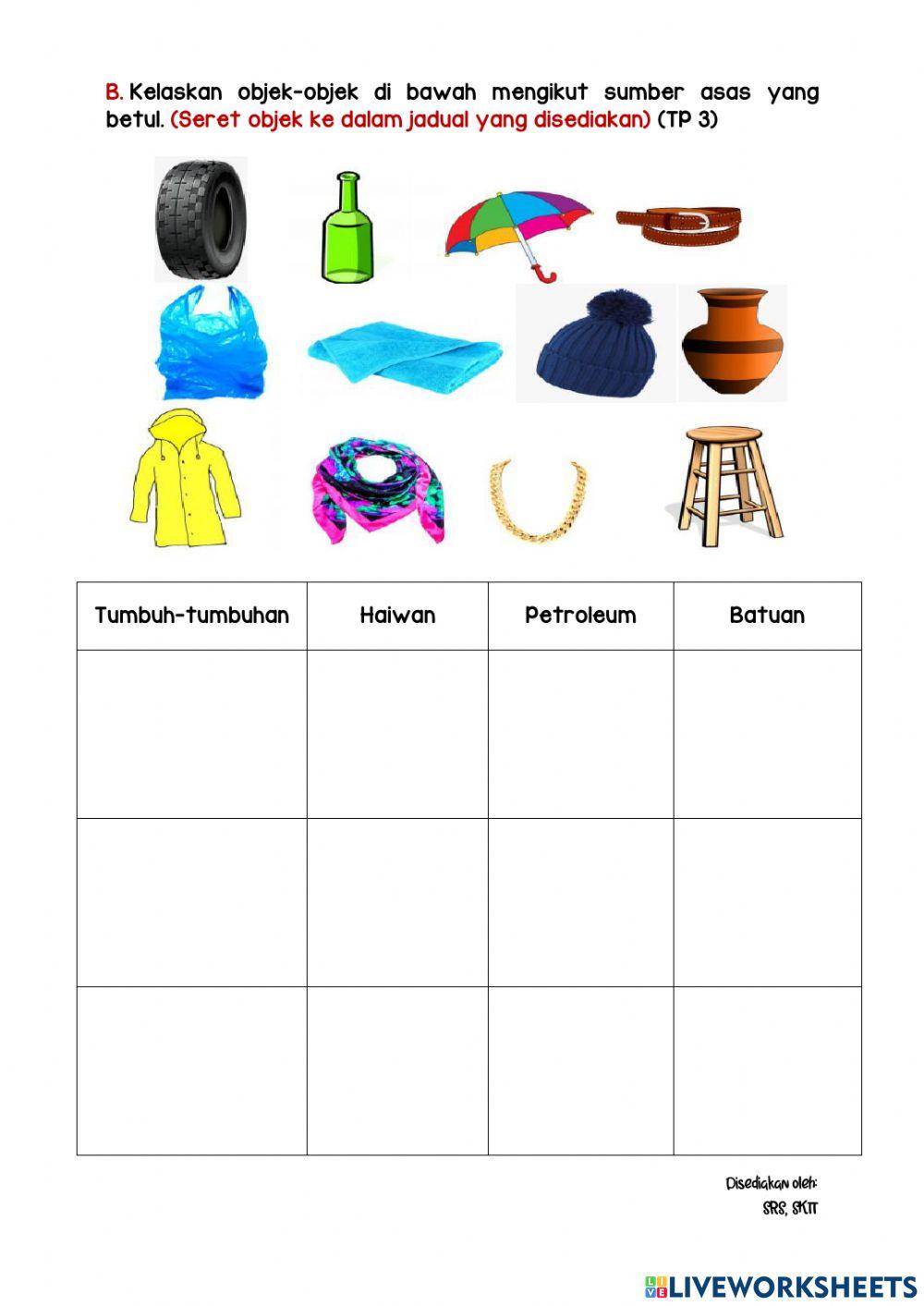 8.1 sumber asas bahan