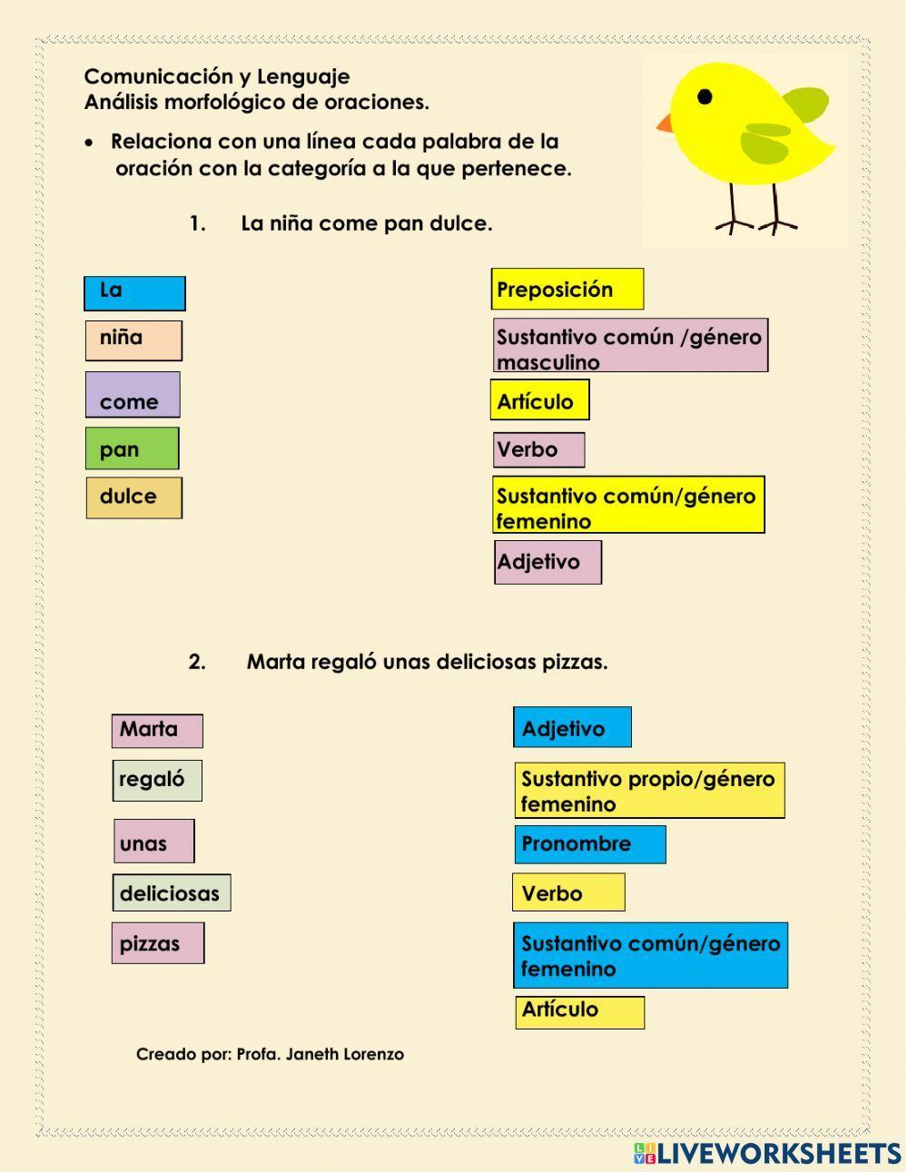 Análisis de oraciones